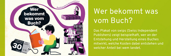 Wer bekommt was vom Buch?